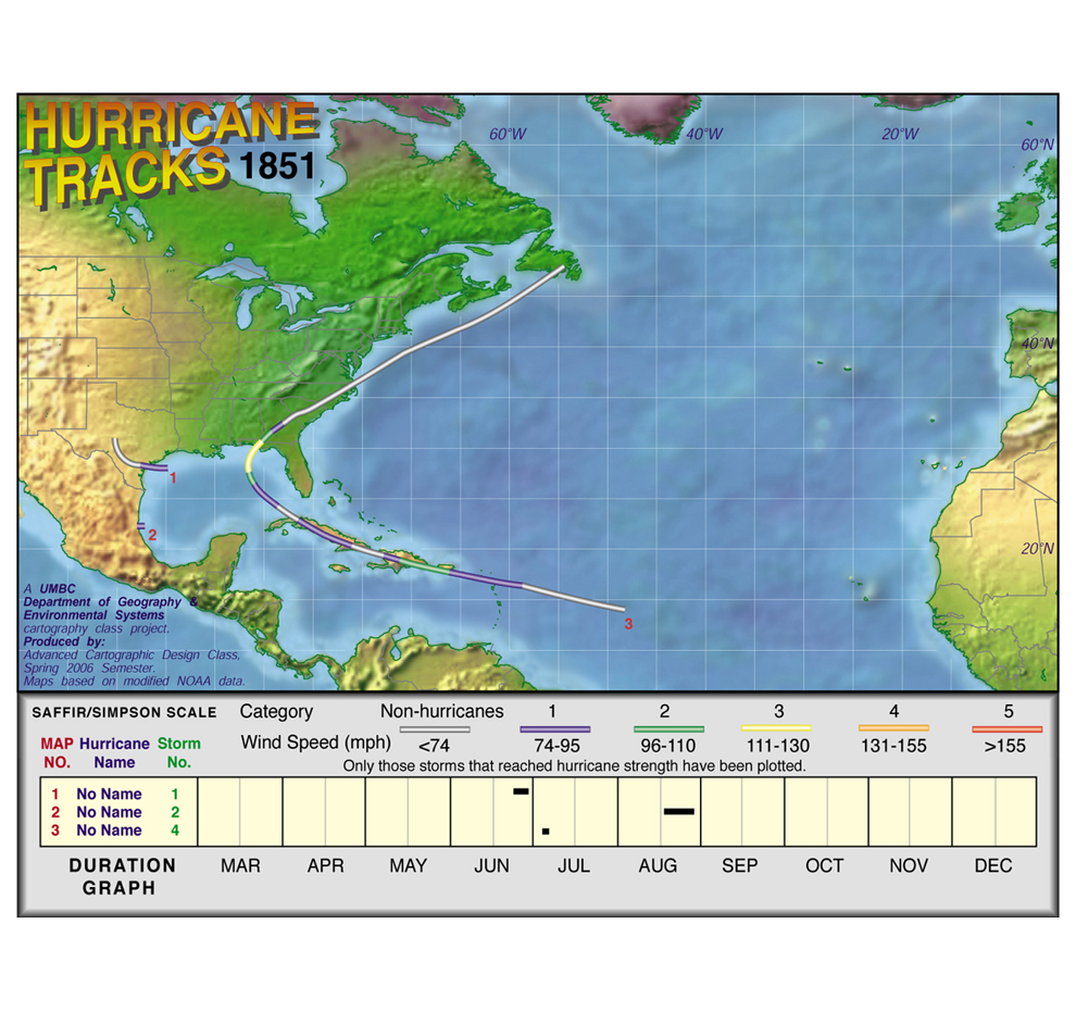 1851 Hurricane Tracks