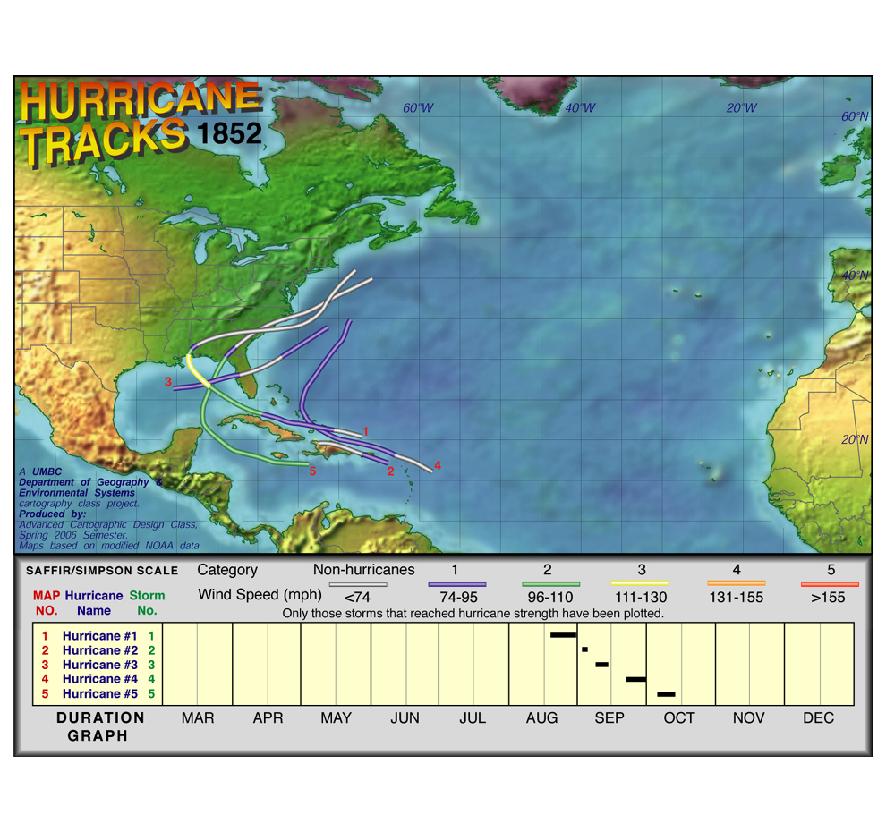 1852 Hurricane Tracks