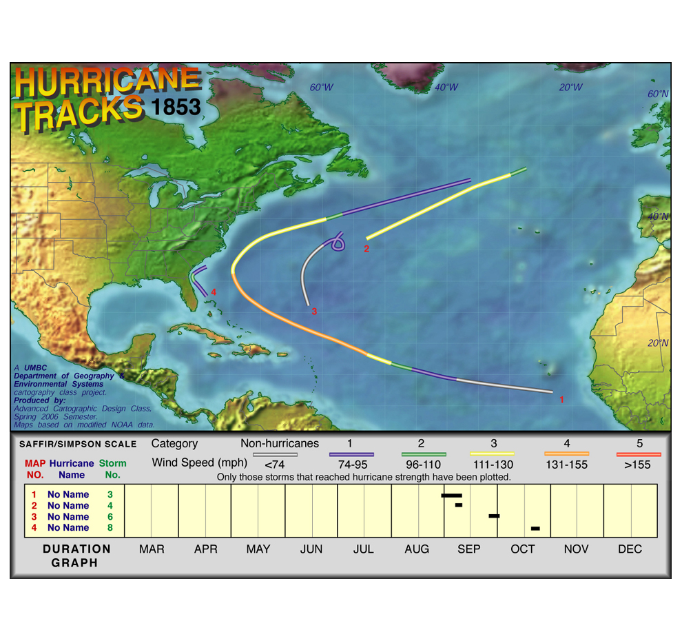 1853 Hurricane Tracks