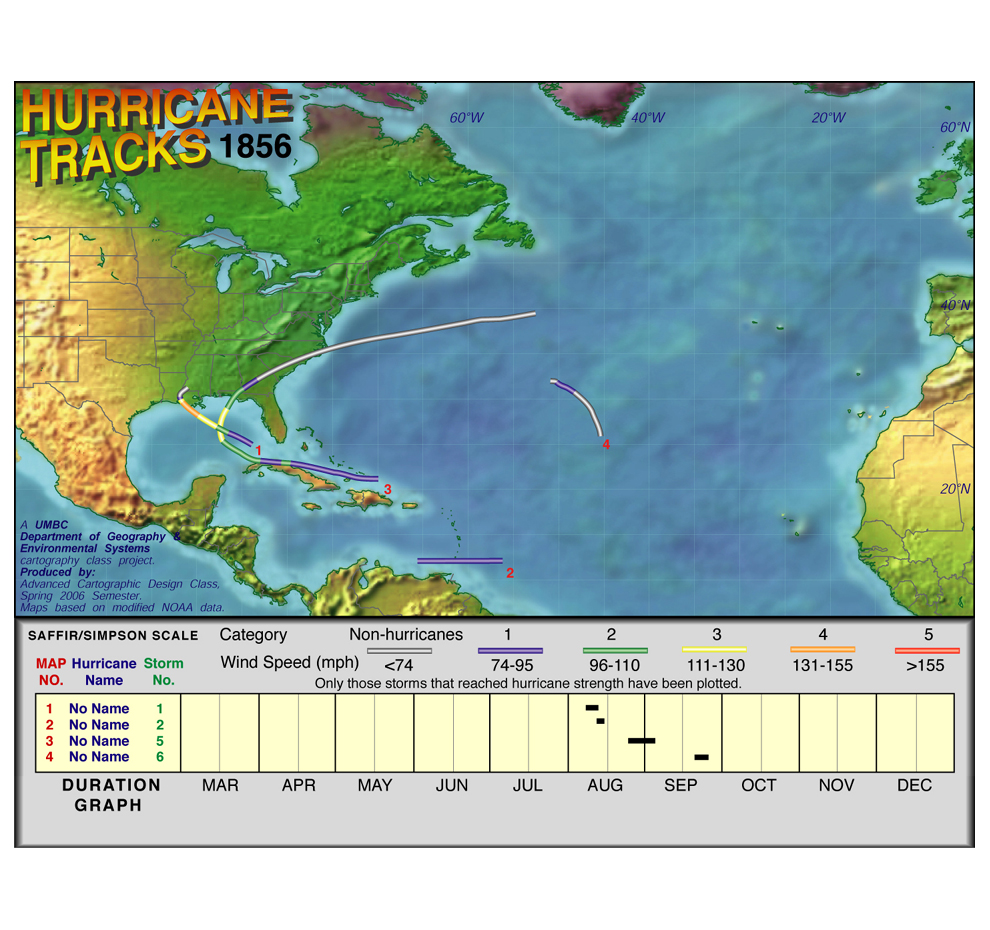 1856 Hurricane Tracks