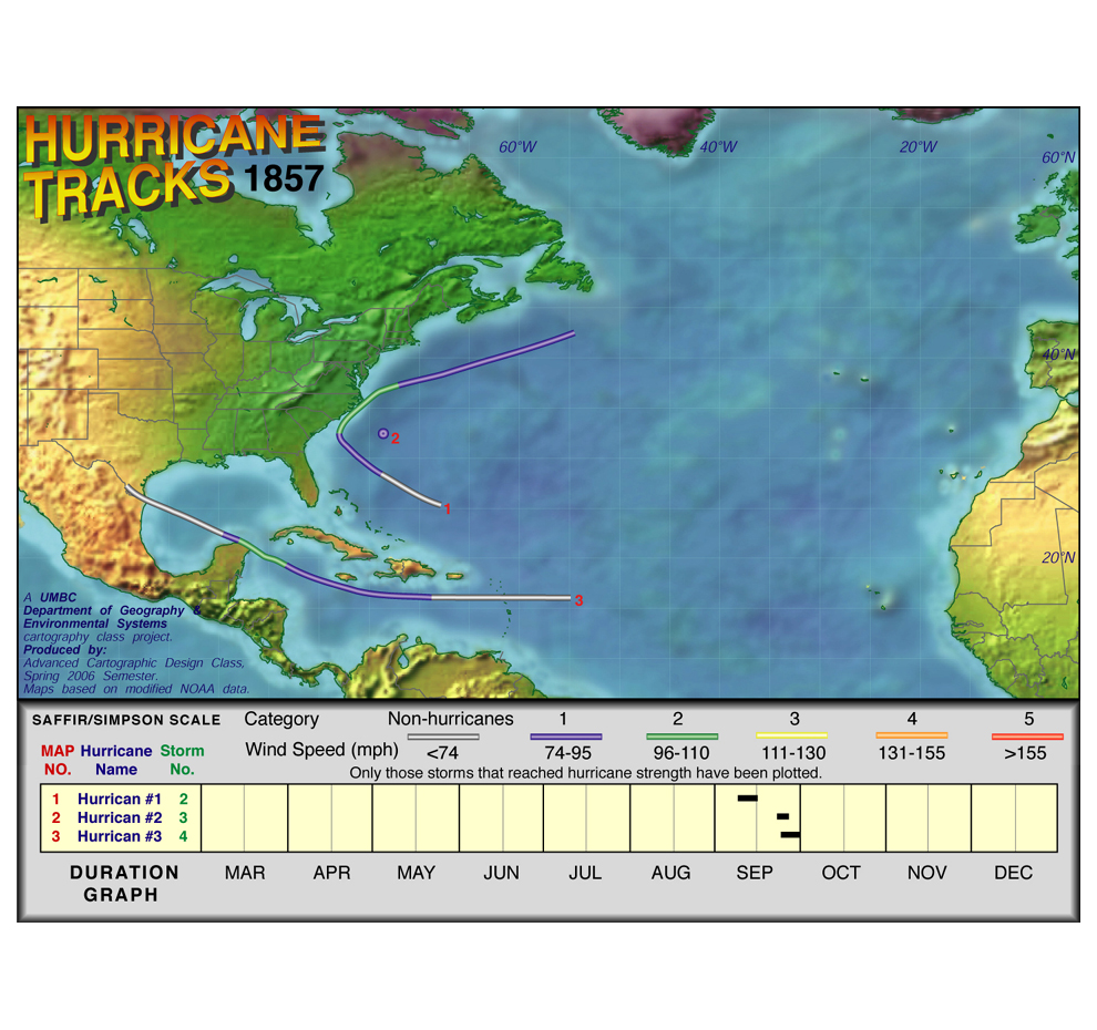 1857 Hurricane Tracks
