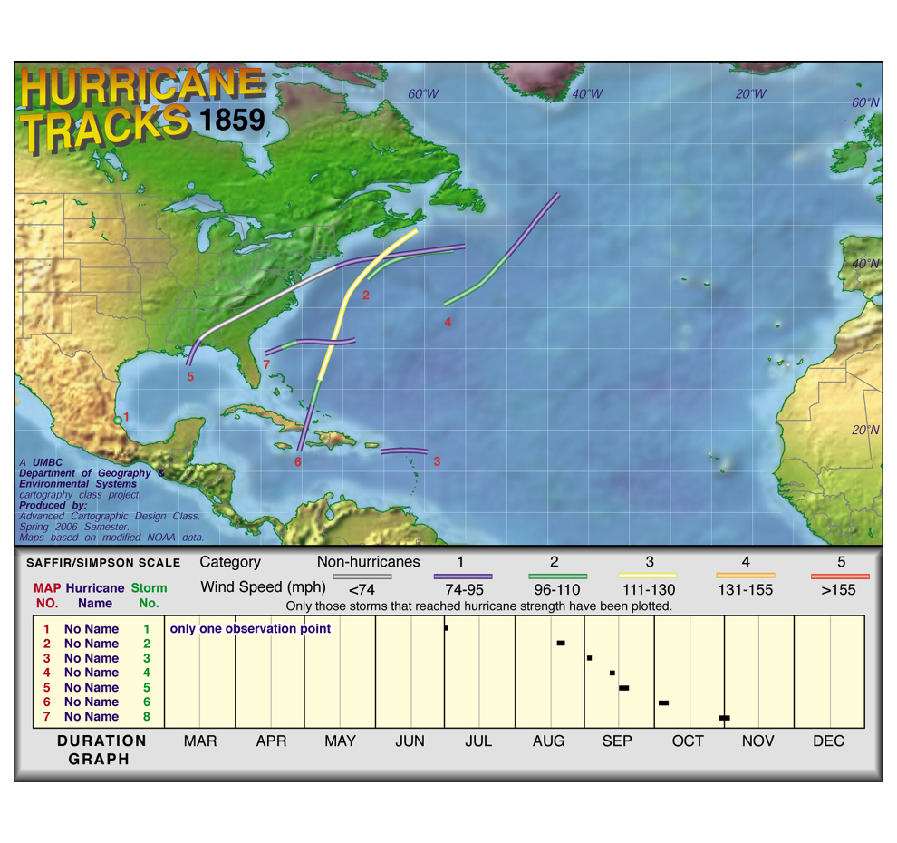 1859 Hurricane Tracks