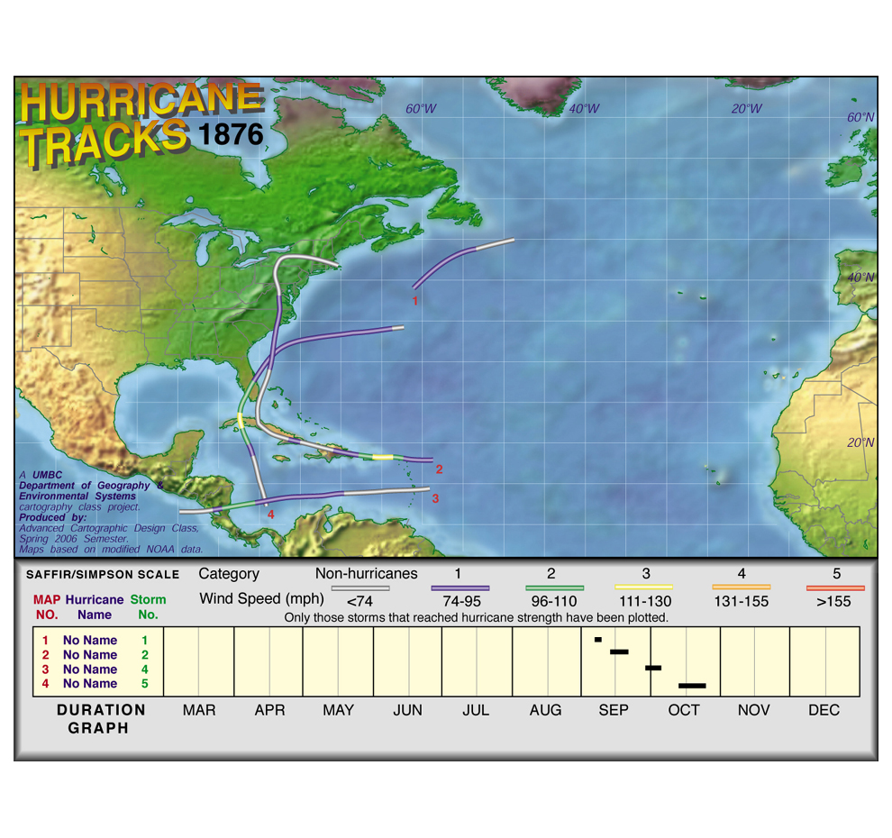 1876 Hurricane Tracks