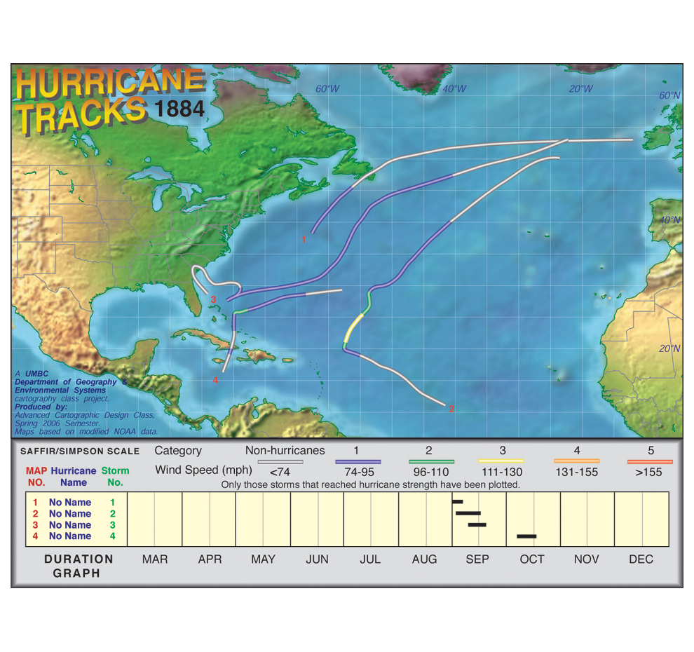 1884 Hurricane Tracks
