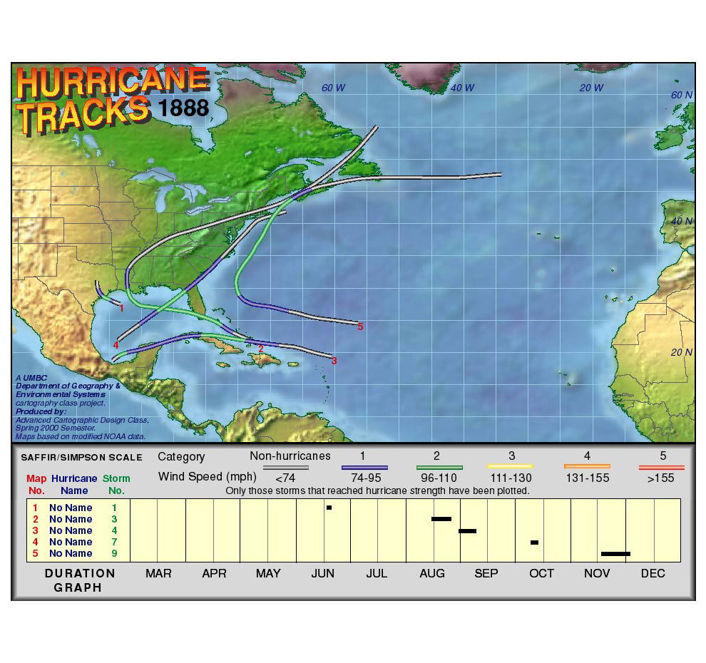 1888 Hurricane Tracks
