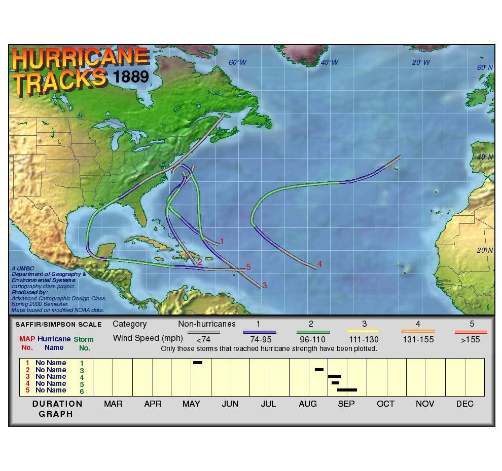 1889 Hurricane Tracks