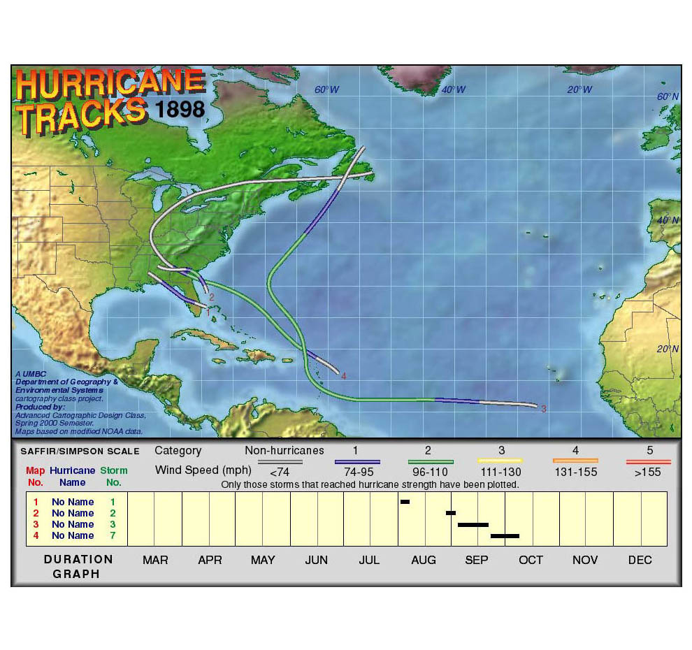1898 Hurricane Tracks