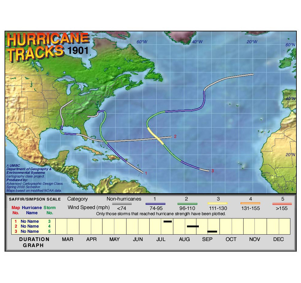 1901 Hurricane Tracks