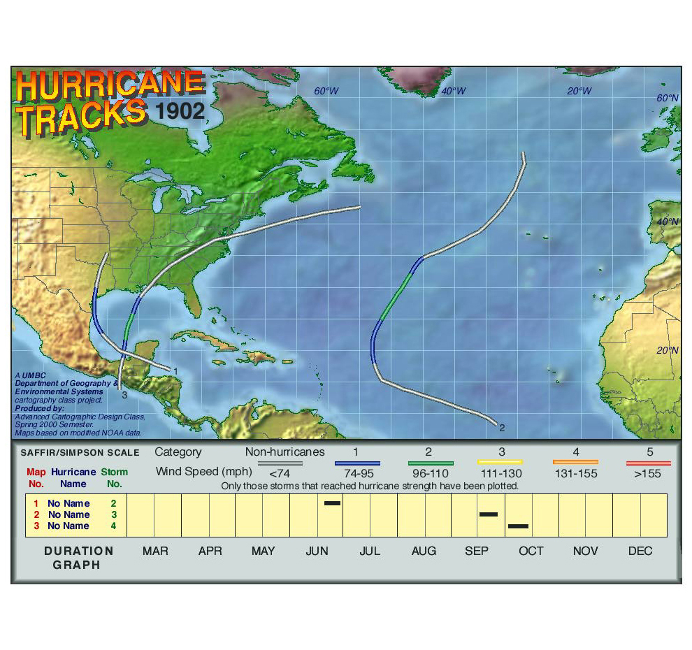 1902 Hurricane Tracks