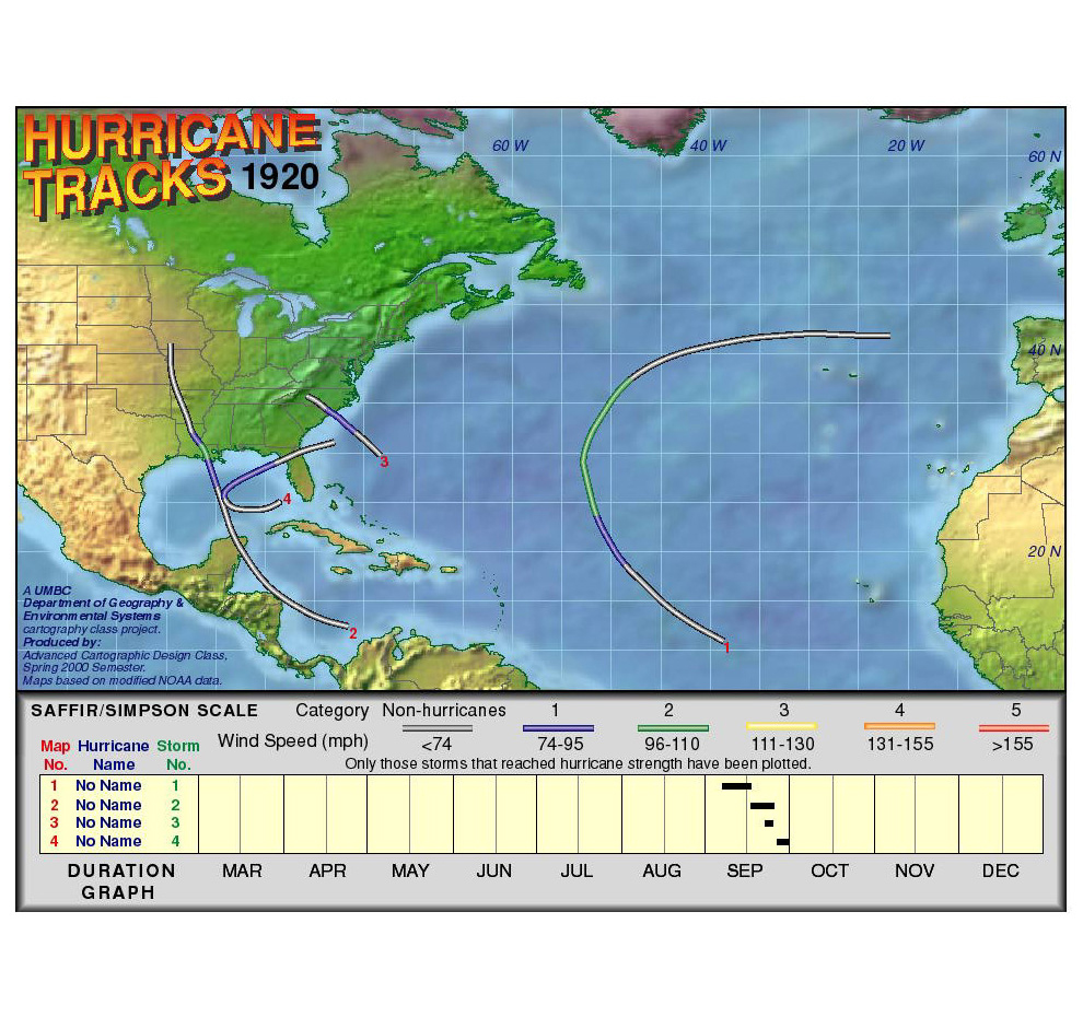 1920 Hurricane Tracks