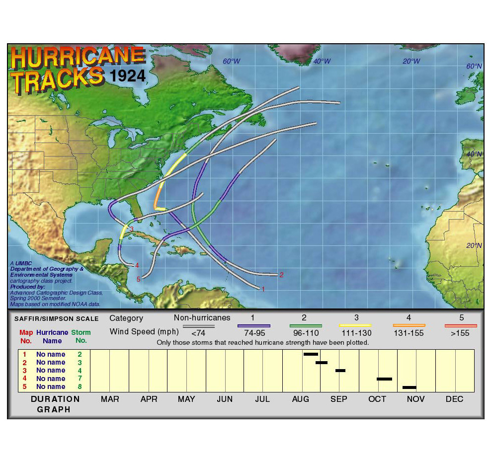 1924 Hurricane Tracks