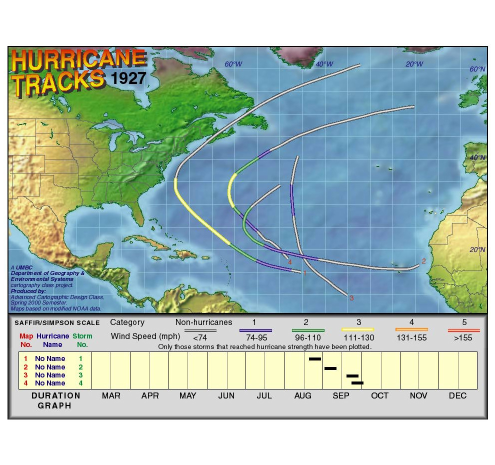 1927 Hurricane Tracks