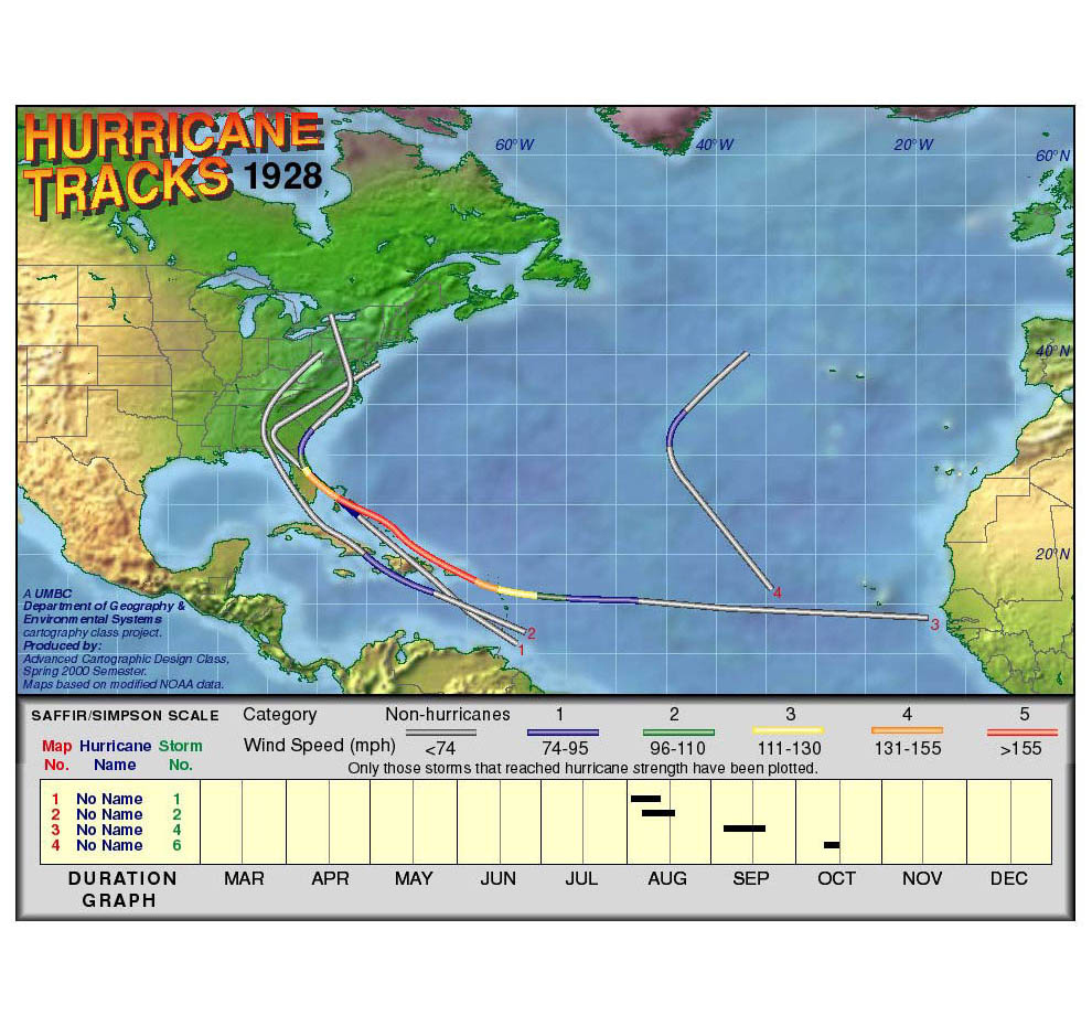 1928 Hurricane Tracks