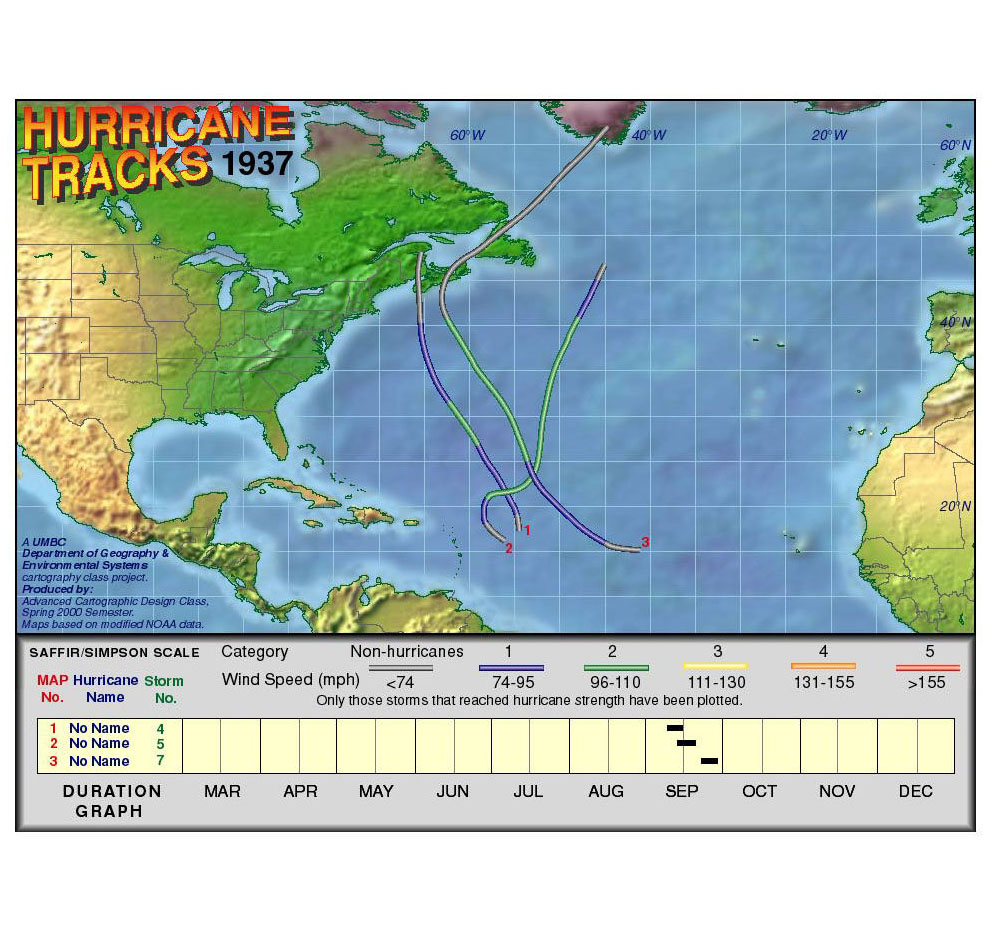 1937 Hurricane Tracks