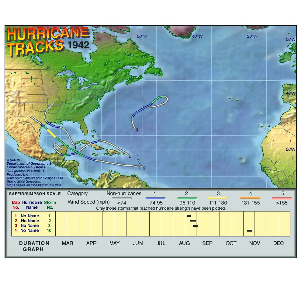 1942 Hurricane Tracks