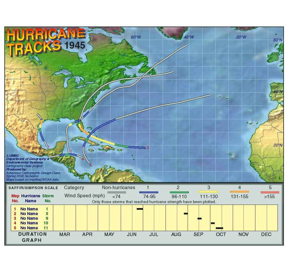 1945 Hurricane Tracks