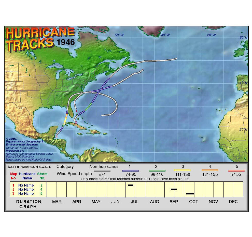 1946 Hurricane Tracks