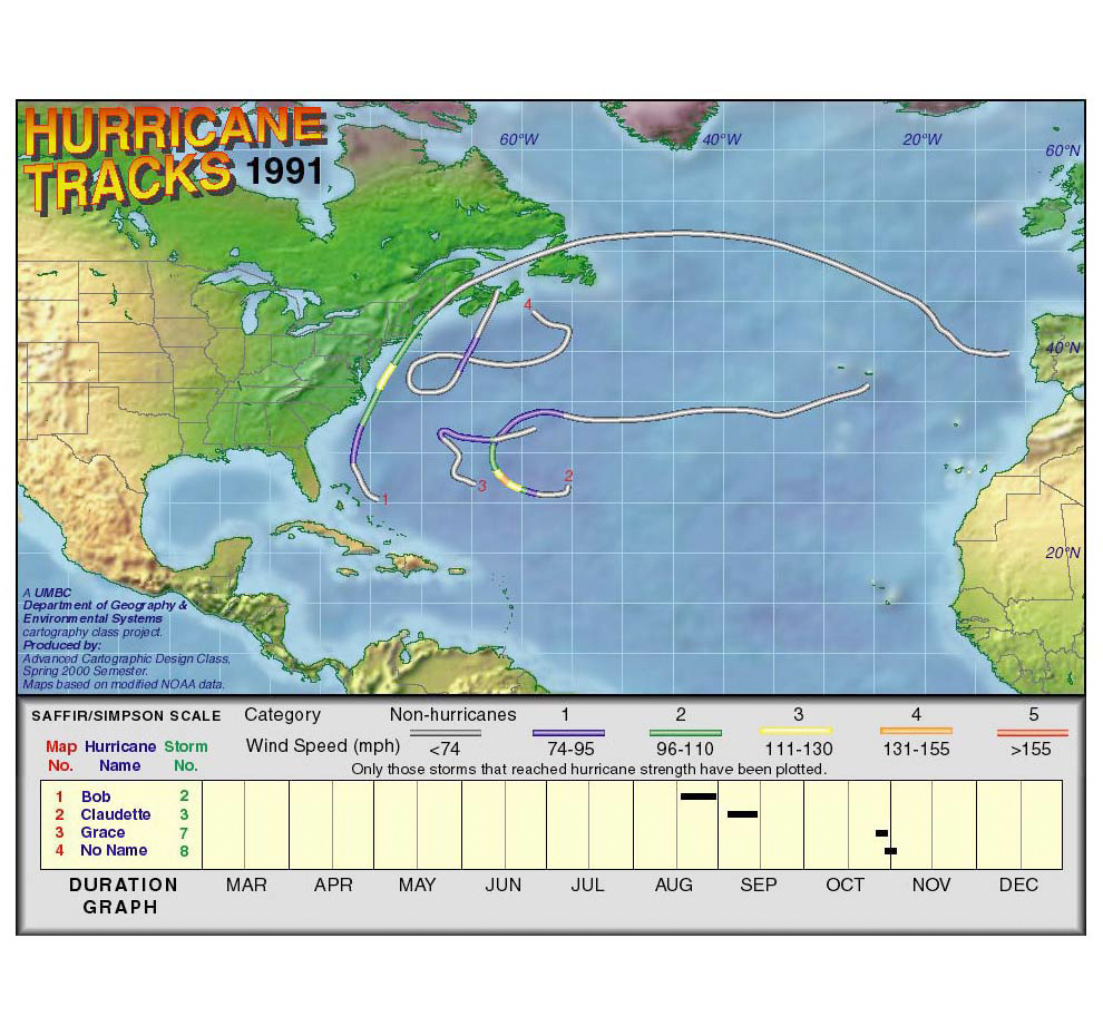 1991 Hurricane Tracks