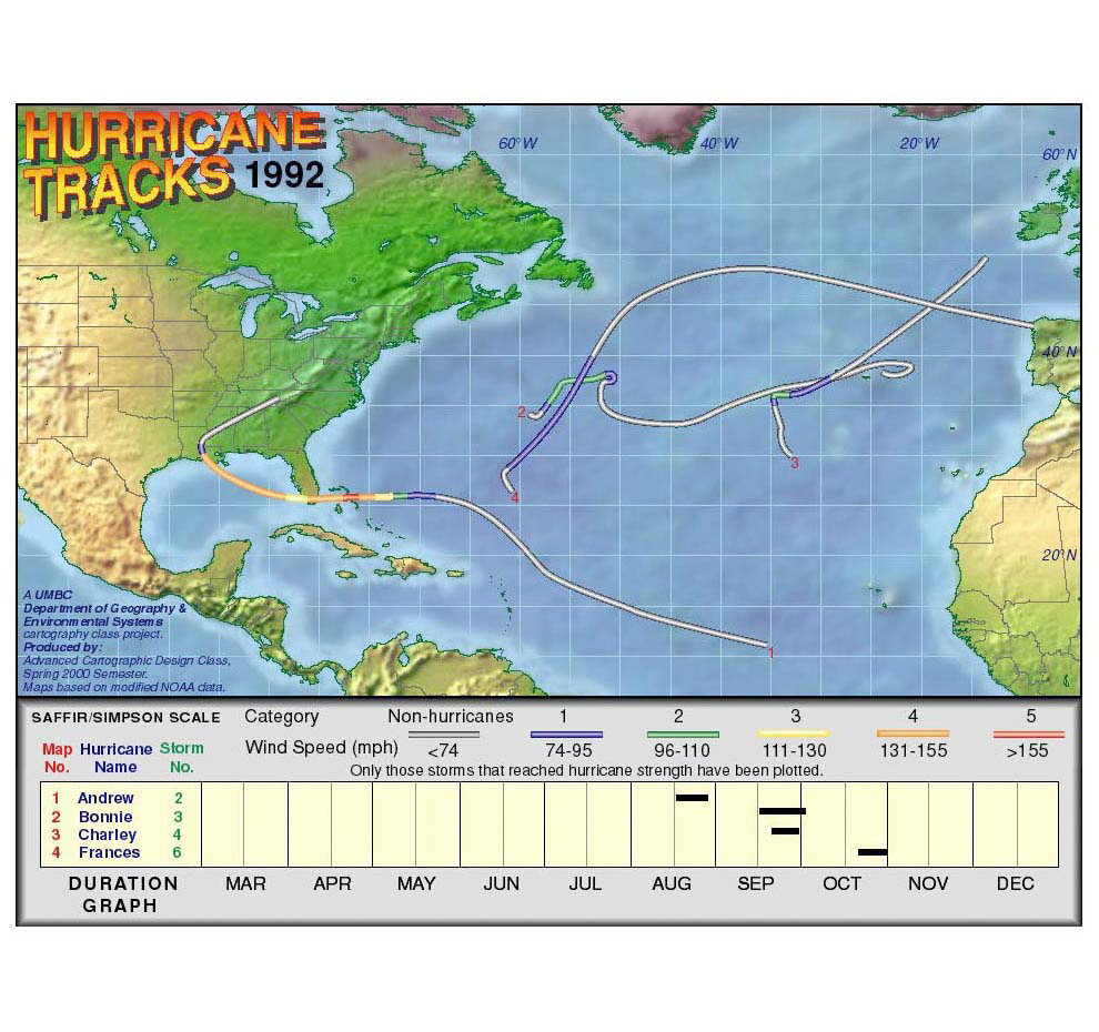 1992 Hurricane Tracks