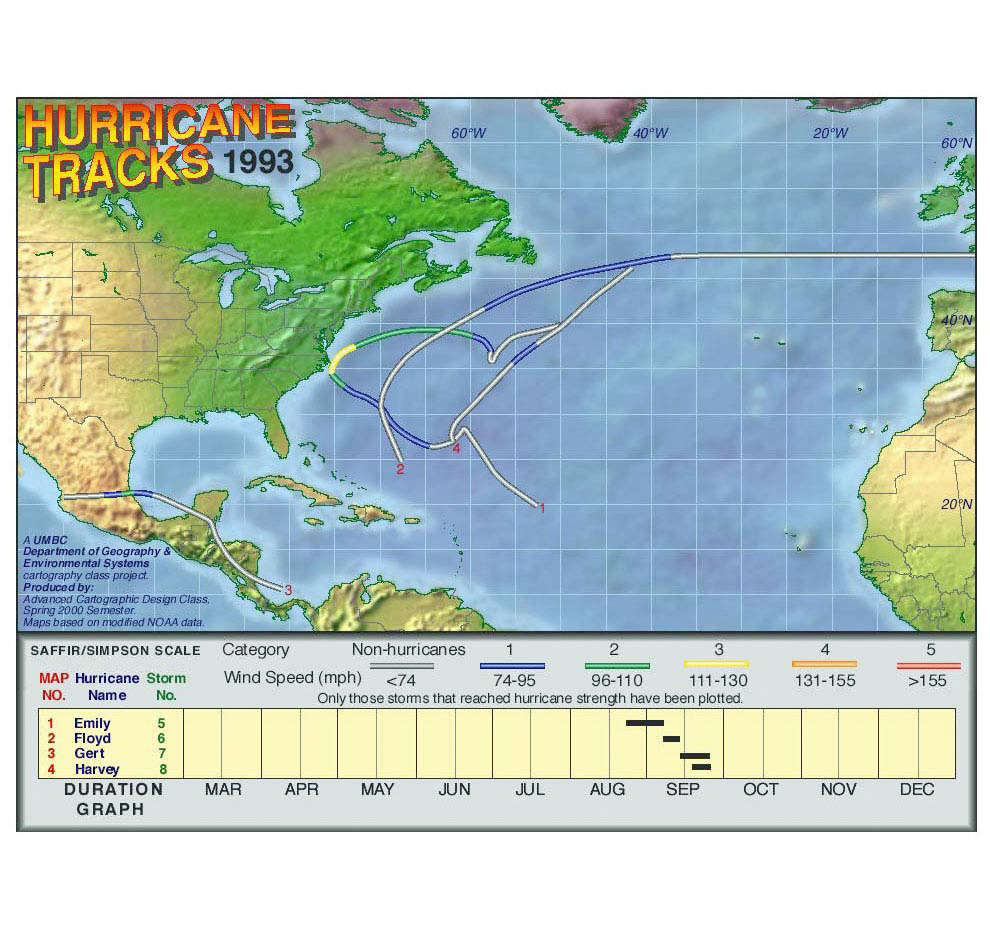 1993 Hurricane Tracks
