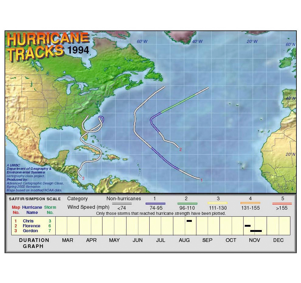 1994 Hurricane Tracks