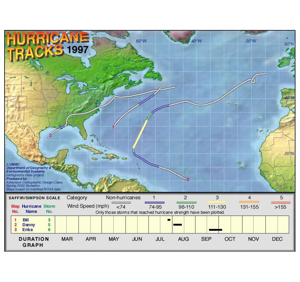 1997 Hurricane Tracks