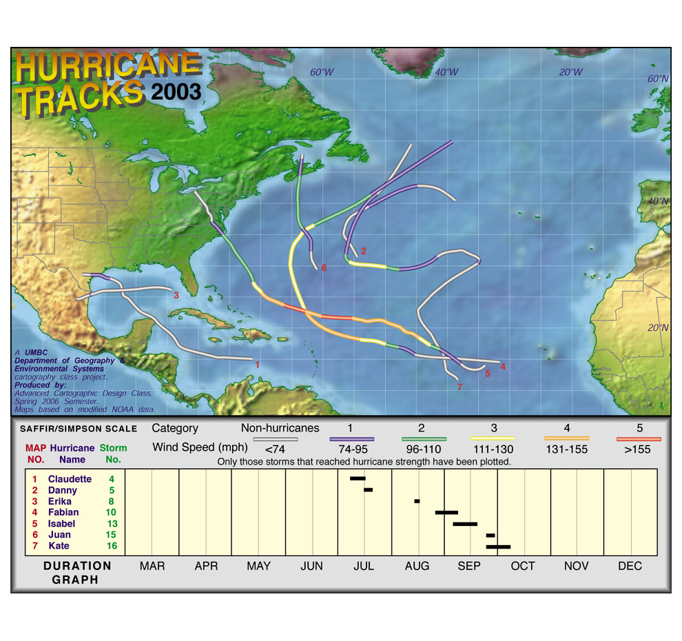 2003 Hurricane Tracks