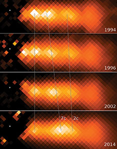 Wi16-Discovery_plasma